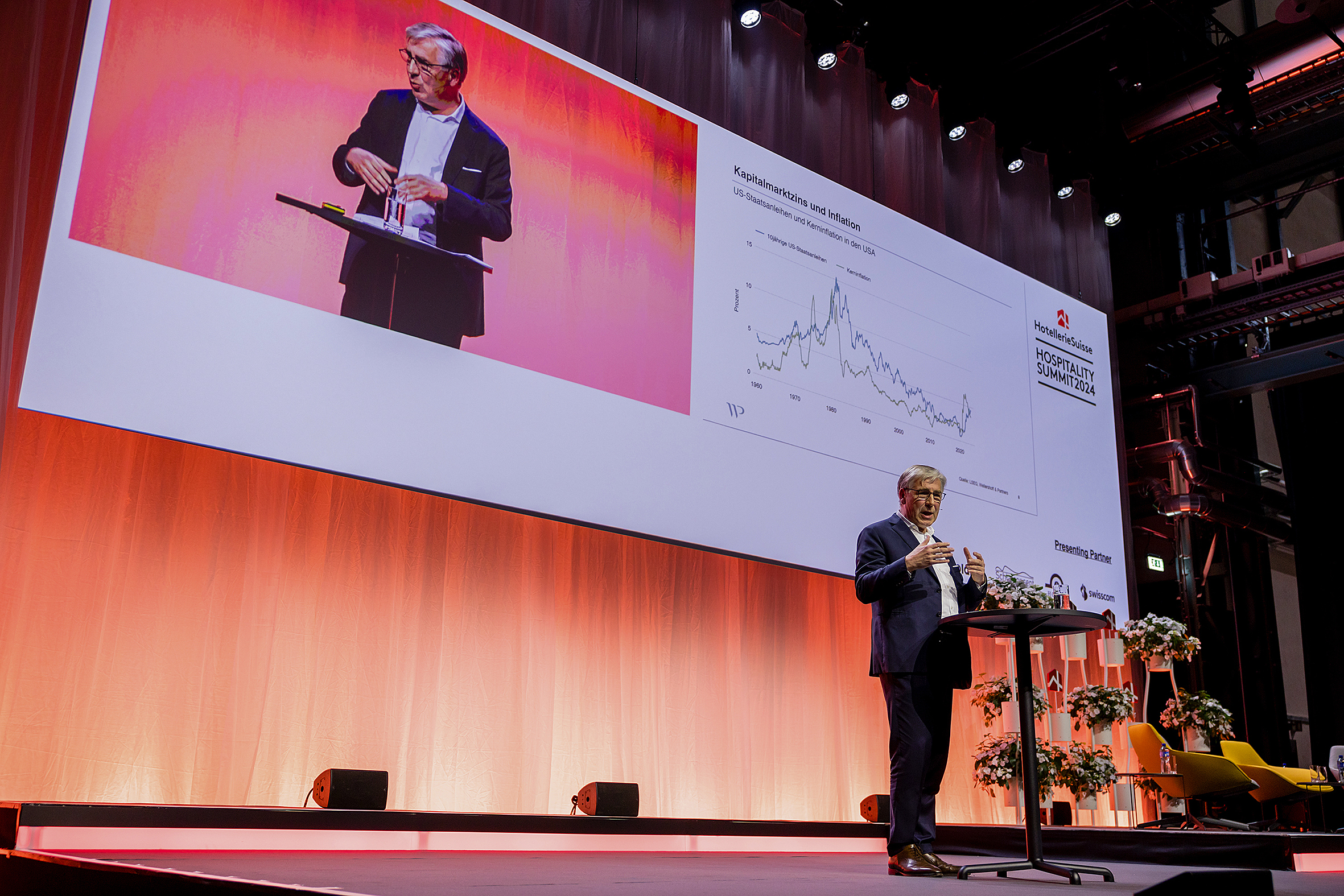 Prof. Dr. Klaus W. Wellershoff spricht während seiner Keynote zum Thema Finanzmärkte im Fokus.